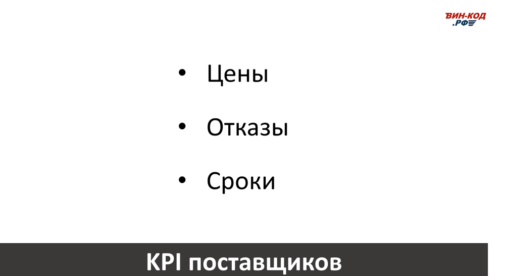 Основные KPI поставщиков в Саратове
